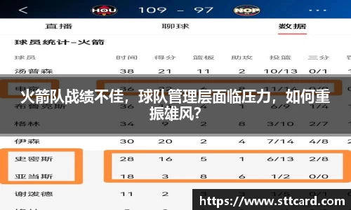 火箭队战绩不佳，球队管理层面临压力，如何重振雄风？