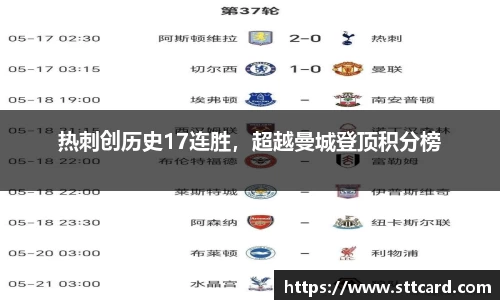 热刺创历史17连胜，超越曼城登顶积分榜