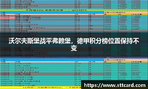 沃尔夫斯堡战平弗赖堡，德甲积分榜位置保持不变