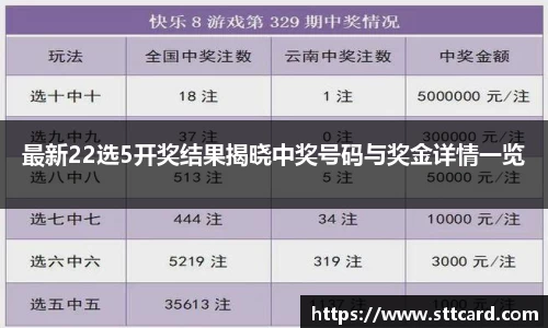 最新22选5开奖结果揭晓中奖号码与奖金详情一览
