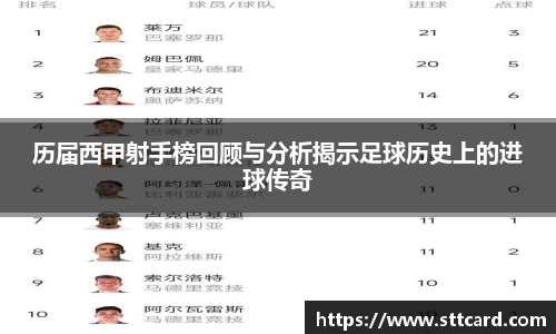 历届西甲射手榜回顾与分析揭示足球历史上的进球传奇