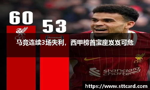 马竞连续3场失利，西甲榜首宝座岌岌可危